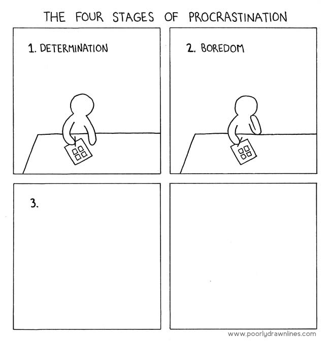 The 4 stages of procrastination